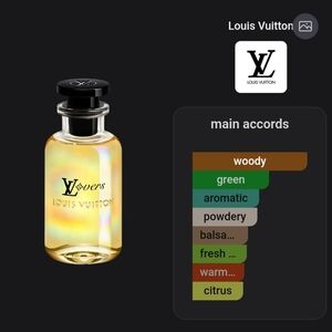 Louis Vuitton Lovers Official Sample